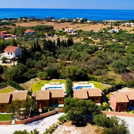 Sotiris